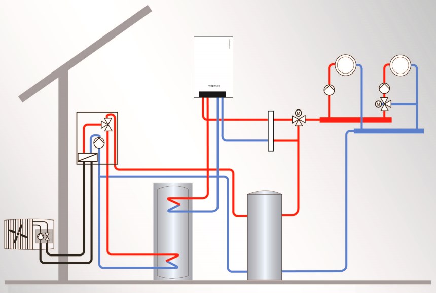 Гібридна система опалення на базі теплового насоса та газового котла
